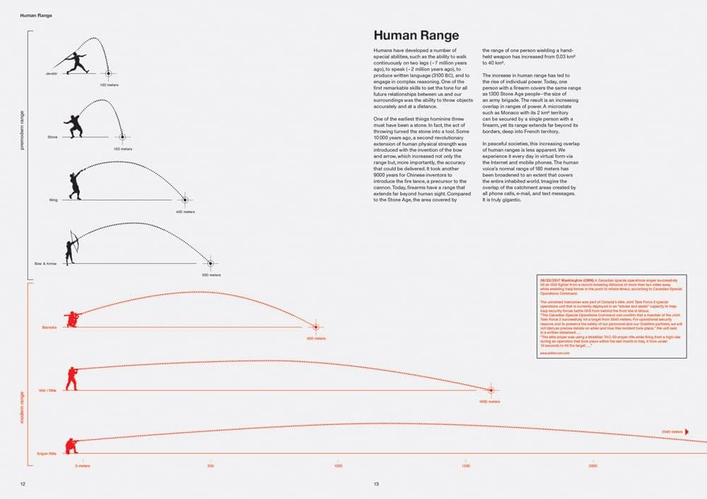 Handbook of Tyranny: Expanded Edition: Deutinger, Theo